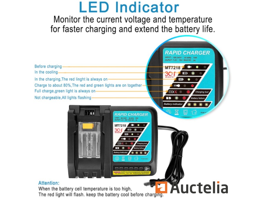 Makita battery indicator online lights